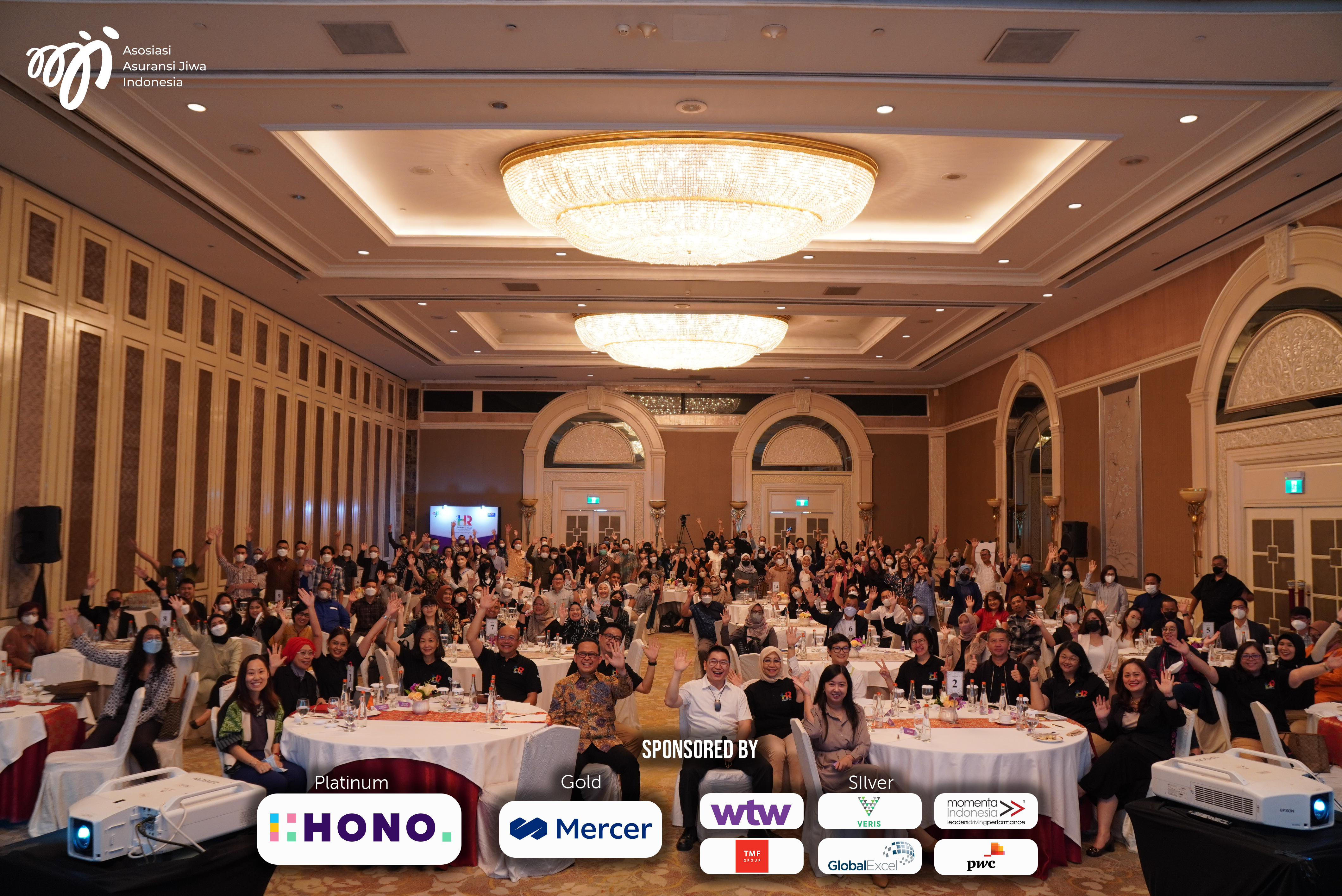 Human Resource Summit 2022